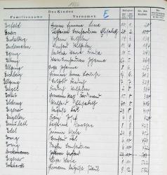 Eintragungen im Standesamtsregister Geburten Wesel von 1886 (hier: Buchstabe "E") Eintragungen im Standesamtsregister Geburten Wesel von 1886