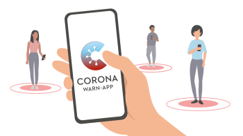 Corona-Warn-App Schaubild